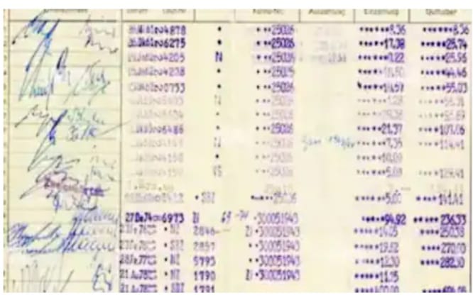 വീട് വൃത്തിയാക്കിയപ്പോൾ കിട്ടിയത് 60 കൊല്ലം പഴക്കമുള്ള പാസ്ബുക്ക്; ബാങ്ക് പൂട്ടിപ്പോയി, പക്ഷേ കോടതി തുണച്ചു